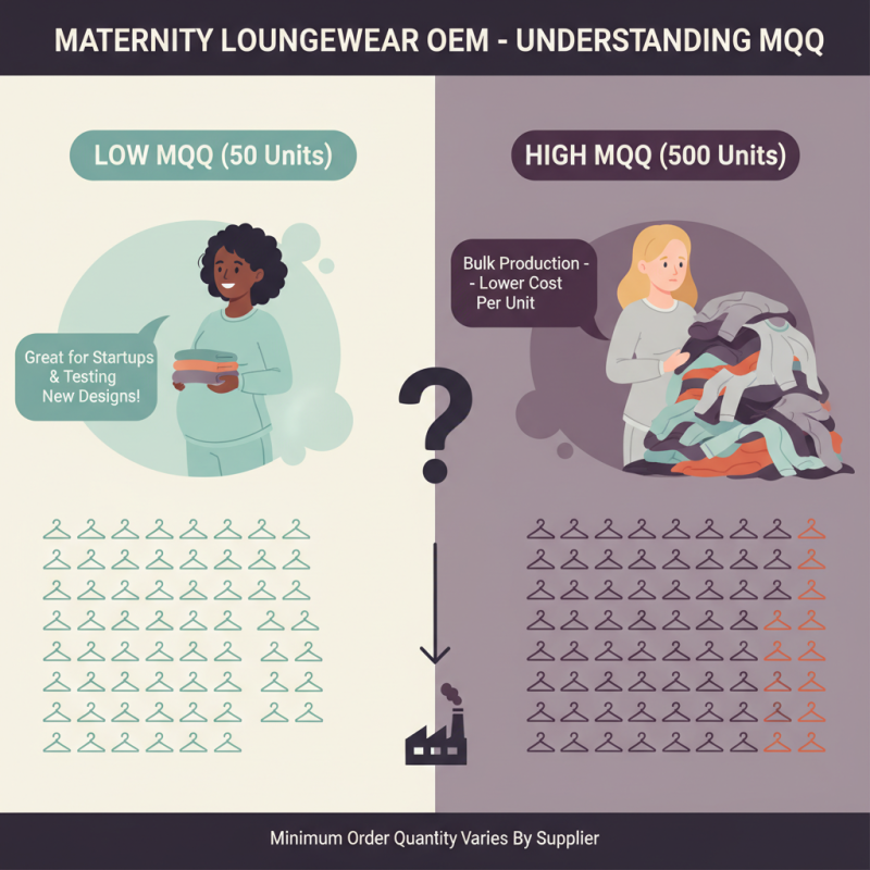 10 Tips for Choosing the Right OEM Custom Maternity Loungewear Suppliers?