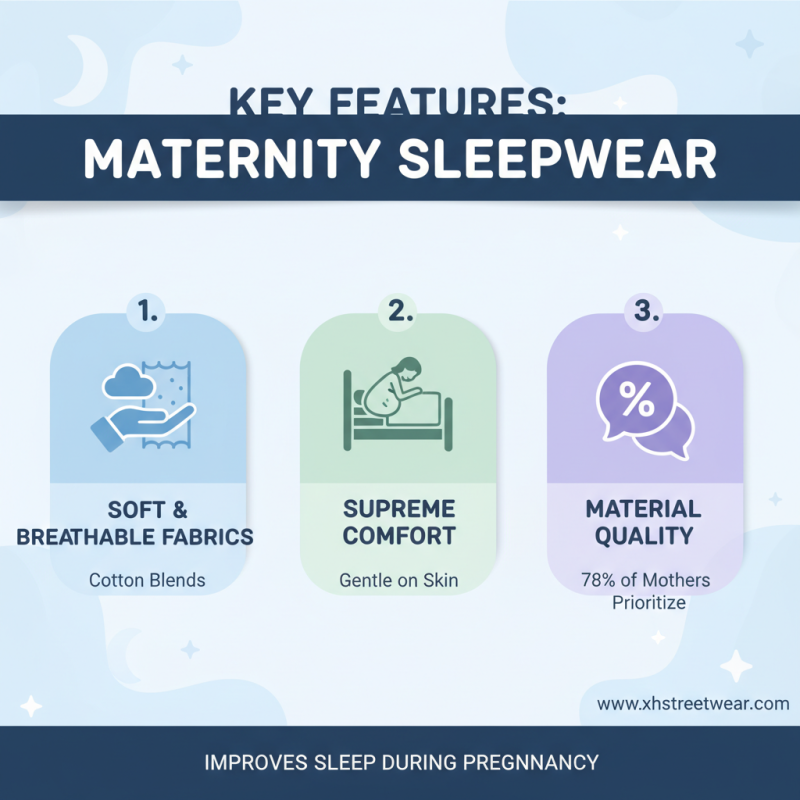 Top 10 Maternity Sleepwear in China for Global Buyers?