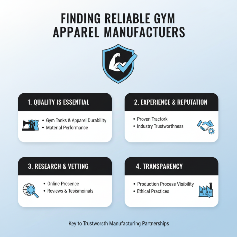 Top 10 Tips for Finding Custom High-Quality Gym Tanks Manufacturers?